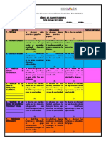 Rubrica de Diagnostico