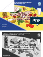 Tabla de Composicion de Alimentos Para Centroamerica Del INCAP (2)