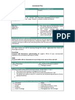 Assessment Plan