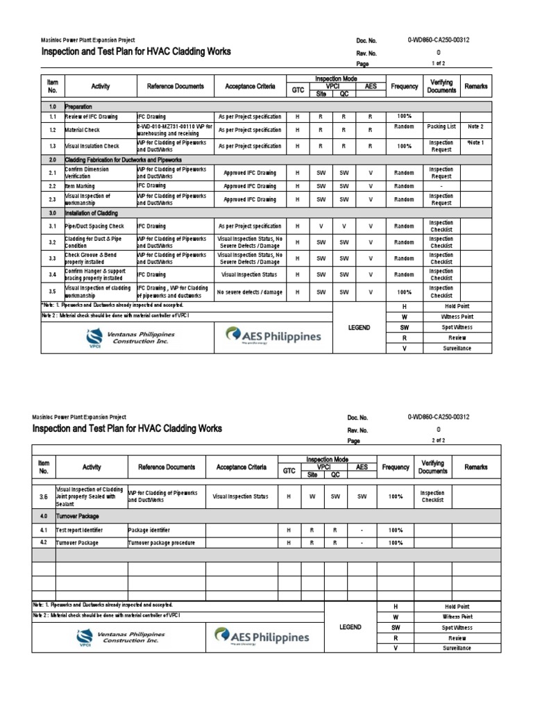 ITP Cladding Work PDF Duct (Flow) Building