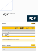 SE Meeting Template