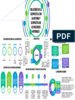 INFOGRAFIA