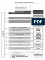 Health Declaration Form