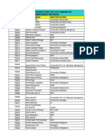 Daftar Nama Peserta