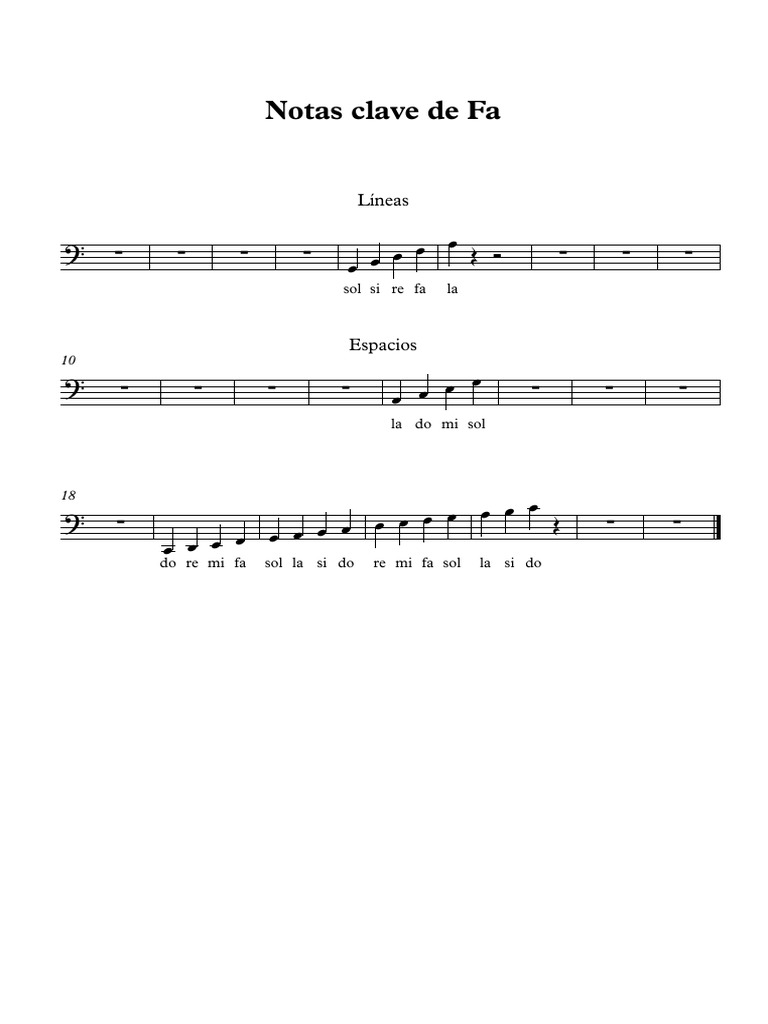 Notas Clave de Fa - Partitura Completa | PDF