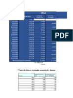 Calculo CAPM