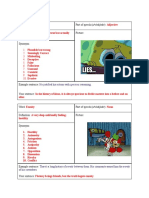 Mackenzie Rodriguez - Vocab Worksheet 4