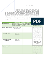 My Personal Consumption Audit: Product/Food