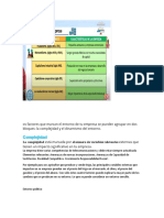 Os Factores Que Marcan El Entorno de Tu Empresa Se Pueden Agrupar en Dos Bloques