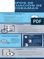 Infografia Capitulo #2