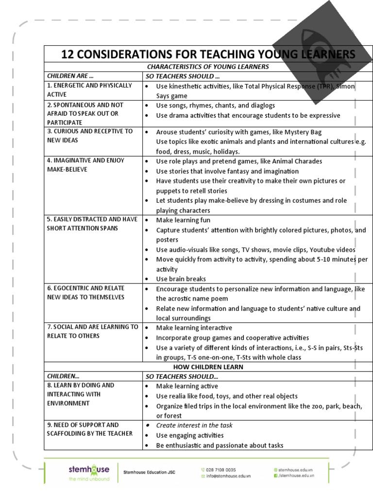 Teaching Strategies for Young Learners | PDF | Grammar | Learning
