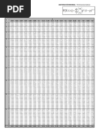 DISTRIBUCIÓN BINOMIAL - Términos Acumulativos