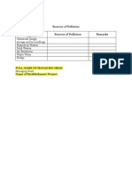 Annex G - Sources of Pollution