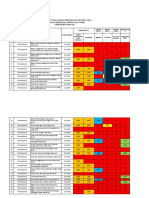 Inpres BNN B 06 Tahun 2021