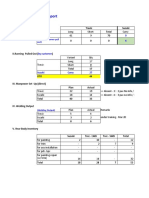 KPC - Maunong Daily Report: (For Customer Pull