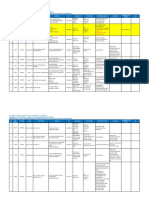 AIA Group Dental PPO Plus List January 2020