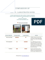 Top Bar Hive Vs Langstroth
