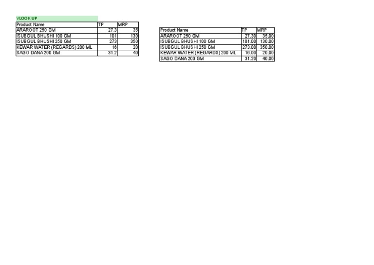 VlookUp Practice PDF