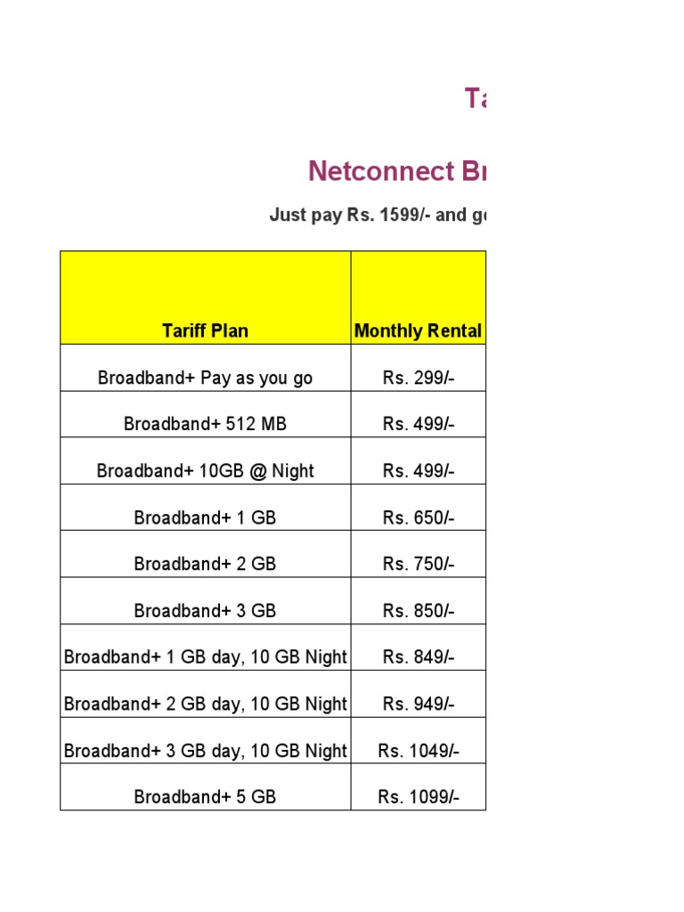 RELIANCE Netconnect Tariff Plans Download Free PDF Prepaid Mobile