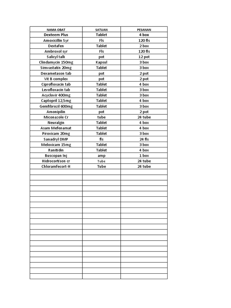 Dexteem Plus Tablet Order Details | PDF