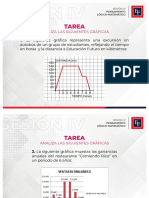 955414057794/virtualeducation/7452/tareas/3602/sesion IV Tarea Analisis e Interpretacion de Graficas