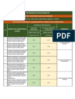 Ee Elaboracion de Productos Alimenticios Del Cnof Publicado 14 04 2016