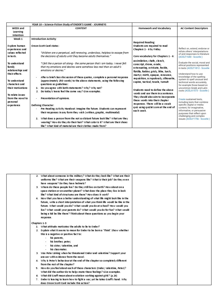 Enders Game | PDF | Narration | Attitude (Psychology), image size:768x1024