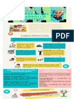 Infografía de la etapa del desarrollo pre operacional de Jean Piaget