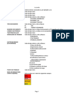 Nomina de Trabajadores Por Factor de Riesgo