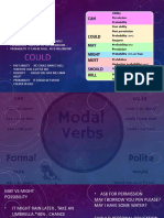 Modal Verbs