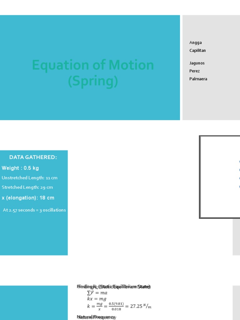 Equation of Motion (Spring) PDF
