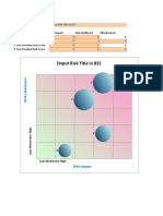 Blank Risk Map Template