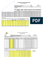 PT Gunanusa Utama Fabricators: Calculation Sheet