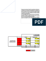 28-04-21 inv operaciones