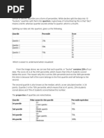 What Are Quartiles?: Quartile Percentile Score