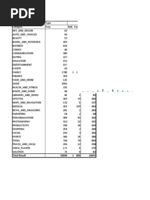 Latihan Jane | PDF | Computer Mediated Communication | Online Services