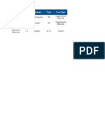 1.0 Br. Portuguese Na 1.0 English Na Cyberops Associate Supplemental Materials Cyberops Associate Supplemental Materials