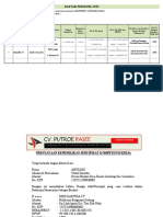 Daftar Manerial Personil