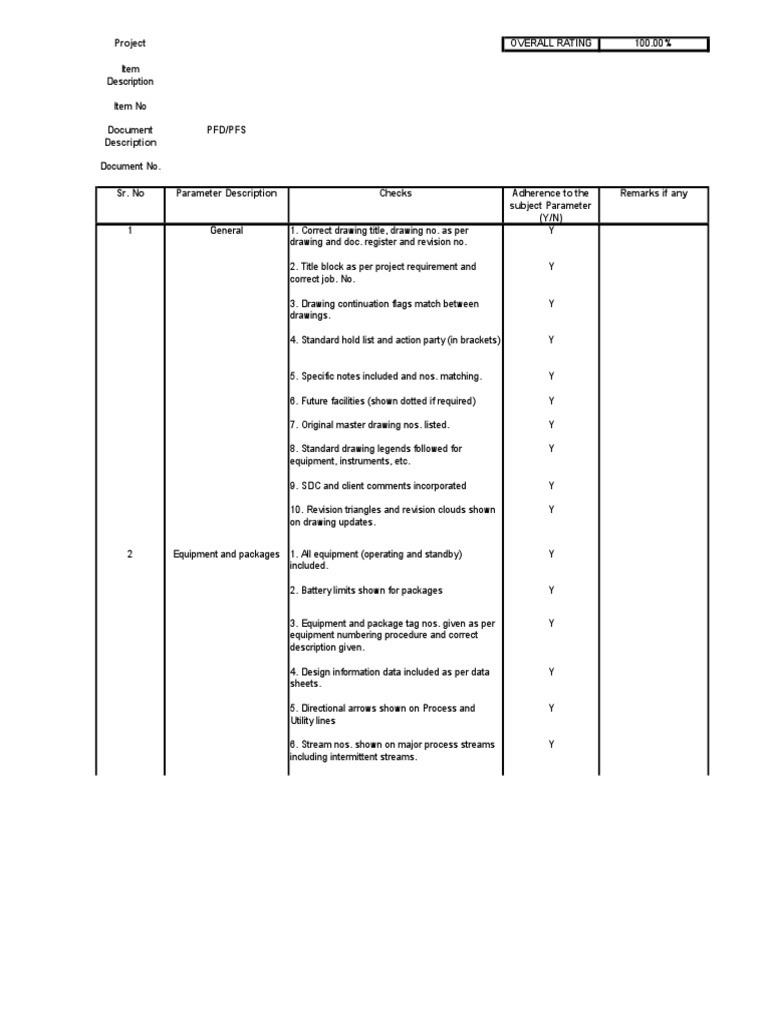 PFD Check List | PDF | Instrumentation | Valve