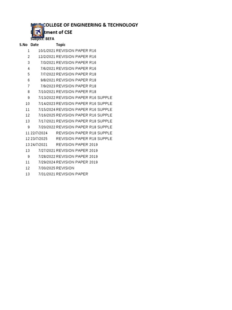 MNR College of Engineering & Technology Department of CSE: Subject ...