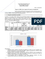 Sub: Financial Stability Report of IBBL There Against 56 Banks in Bangladesh