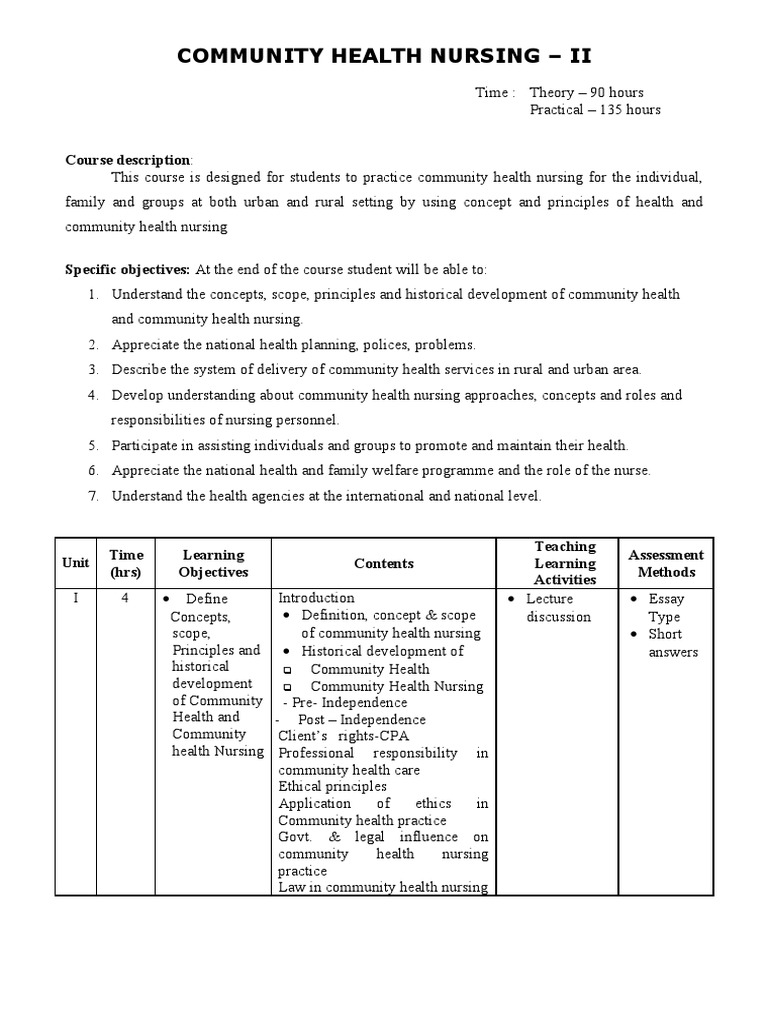 Community Health Nursing II Syllabus | PDF | Nursing | Community