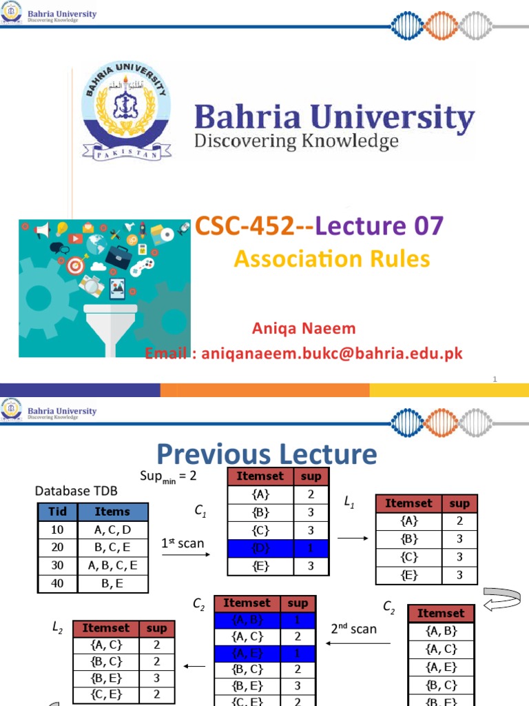 Association Rules FP Growth | Download Free PDF | Data Analysis ...