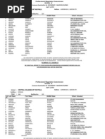 Download FILIPINO April 2011 LET Room Assignments-R4 by Frederick Gella SN51445037 doc pdf