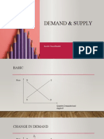 Demand & Supply: Basic Diagrams