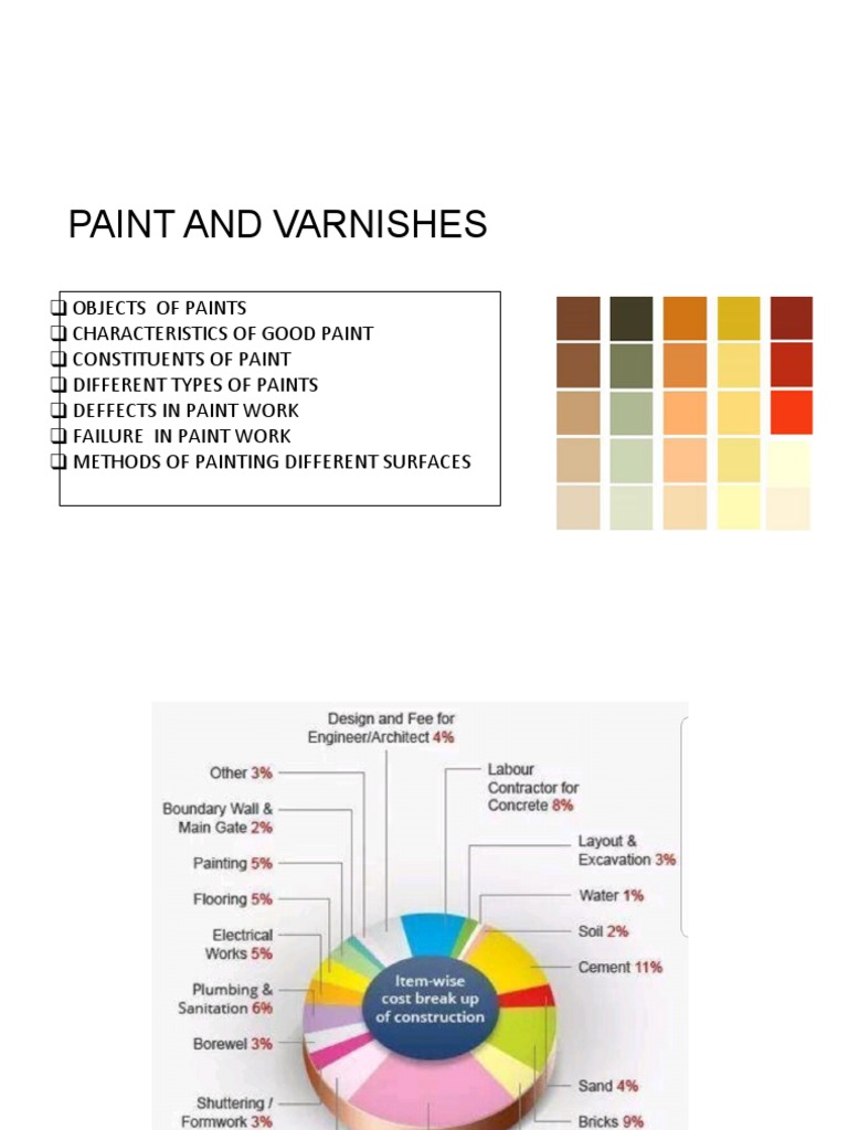 3 Paints Descargar gratis PDF Varnish Paint