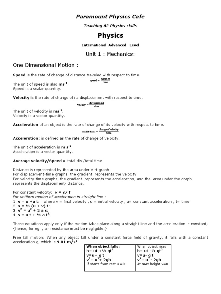 AS Unit 1 Revision Note Physics IAL Edexcel | PDF | Elasticity (Physics ...