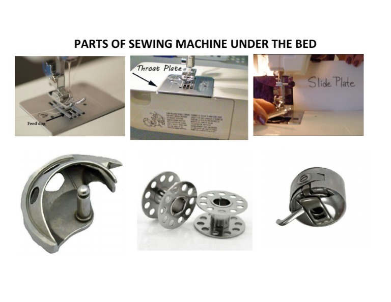 Parts of Sewing Machine Under The Bed PDF