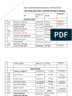 Updated Nursing Duty 21-5-1