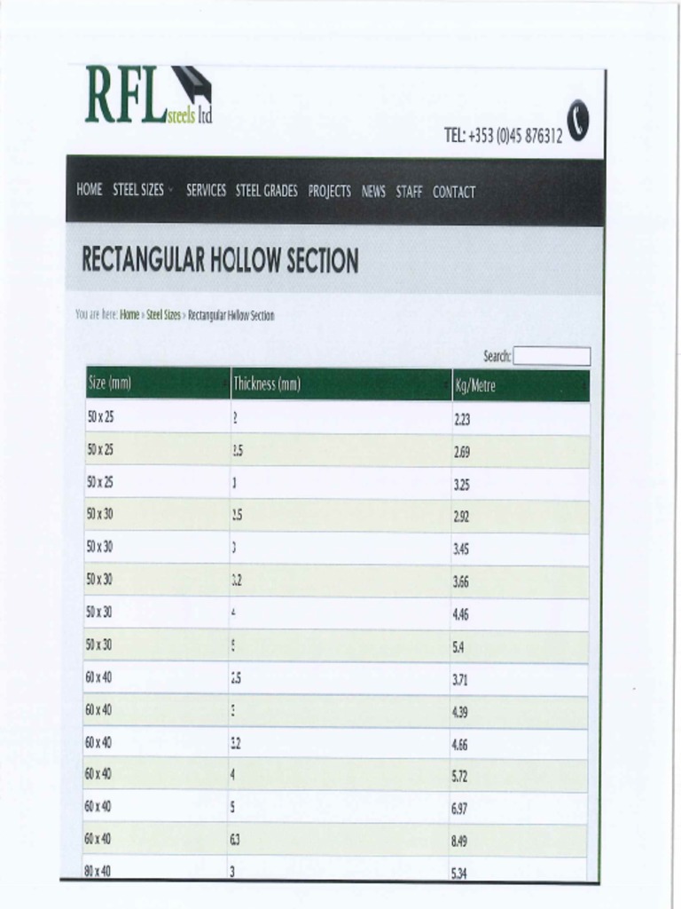 RFL Steels | PDF